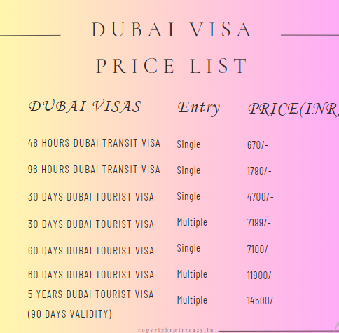 Dubai Visit Visa Price 1 Week