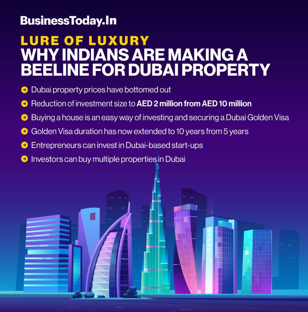 How to Get Dubai Golden Visa Through Property Investment